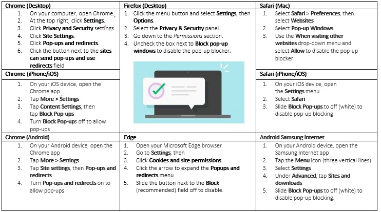 Pop-Up Blocker Instructions